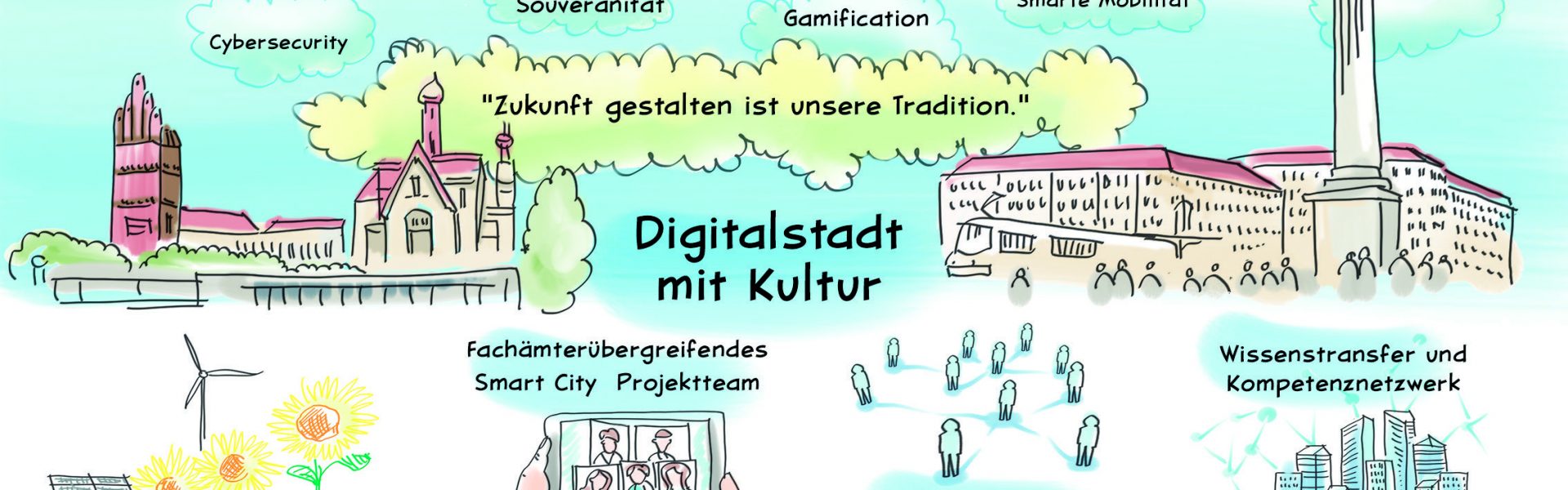 Header Bild Erfolg der Wissenschaftsstadt Darmstadt im bundesweiten BMI-Wettbewerb „Smart Cities made in Germany“