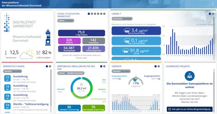 Der Online-Bürgerabend zu Open Data und der Datenplattform Darmstadt