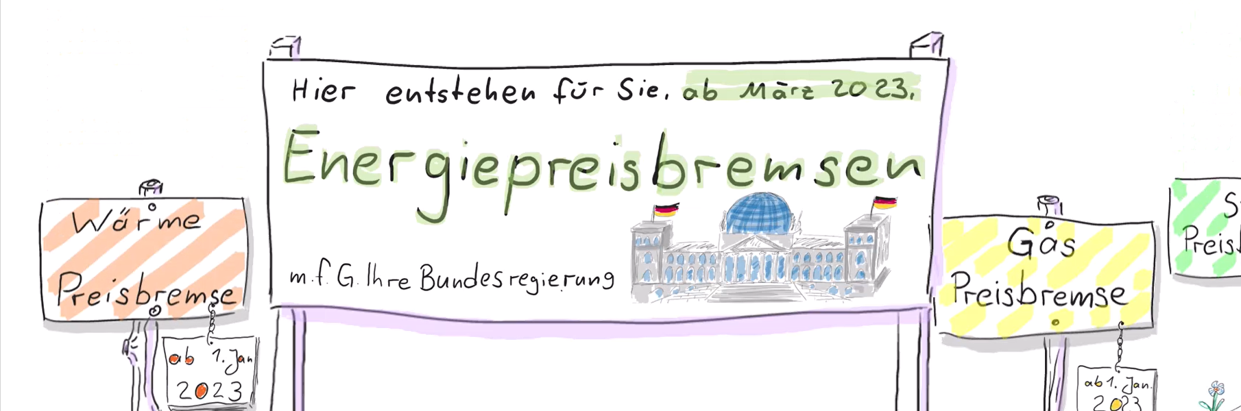 Header Bild Energiepreisbremse – was bedeutet dies und wie funktioniert es?