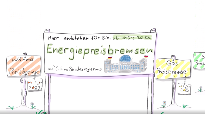 Energiepreisbremse – was bedeutet dies und wie funktioniert es?