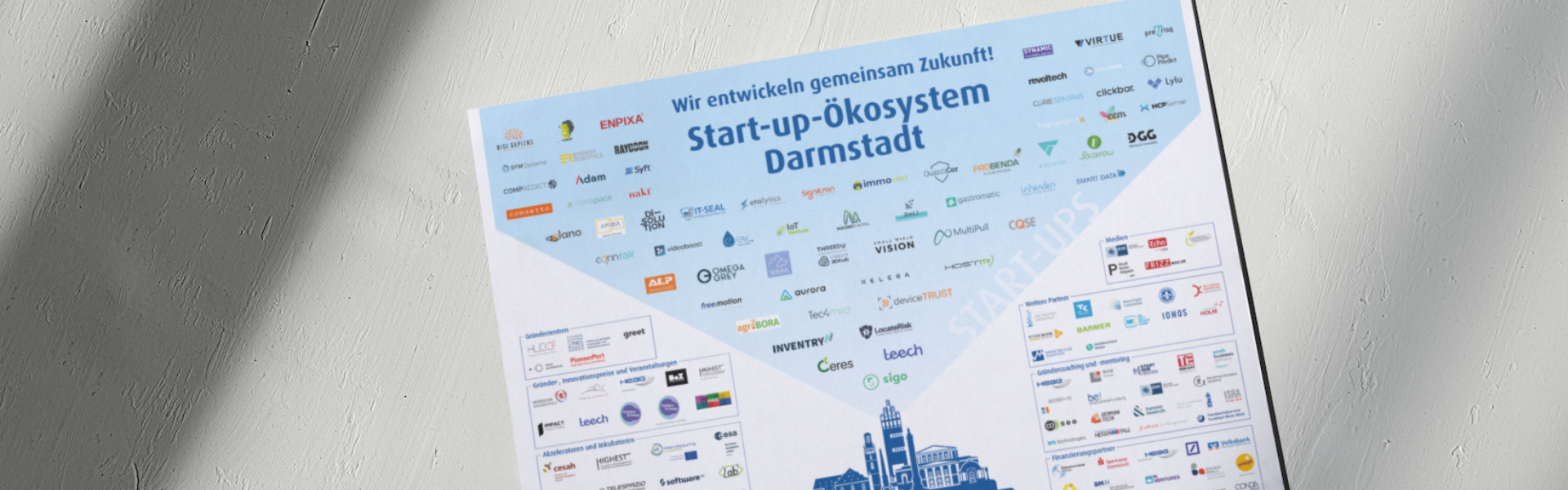 Header Bild Darmstadt belegt vordere Plätze unter hessischen Start-up-Städten