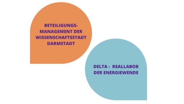 HEAG - Darmstadt im Herzen