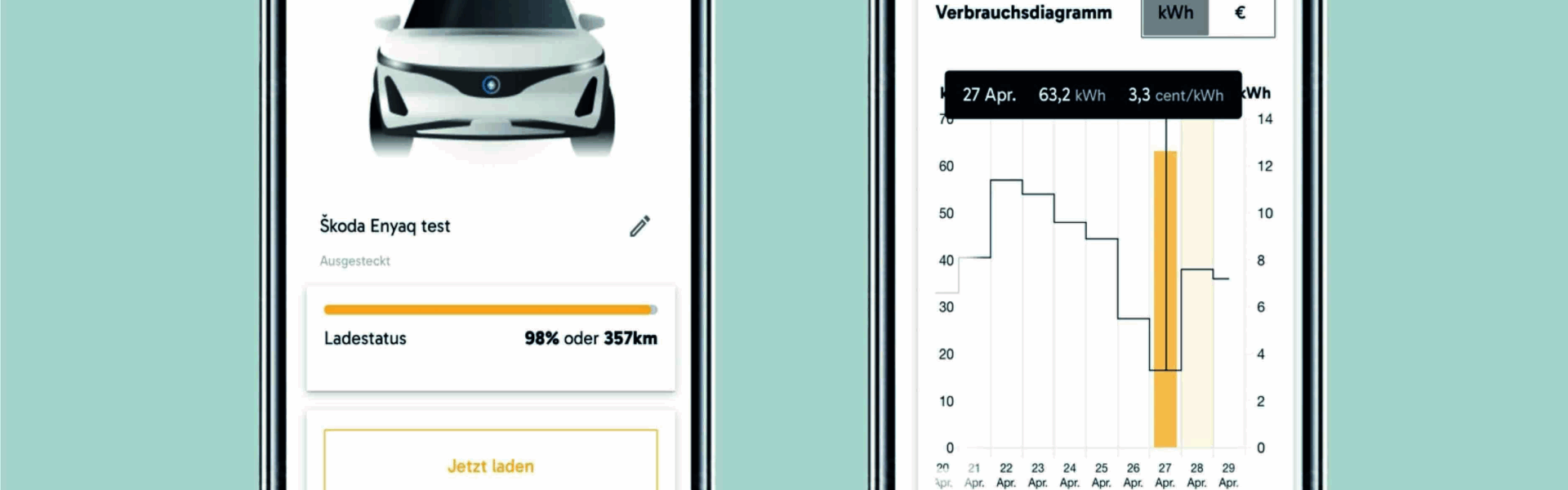 Header Bild Strompreisoptimiertes Laden mit integrierter Emulate Optimierungsfunktion