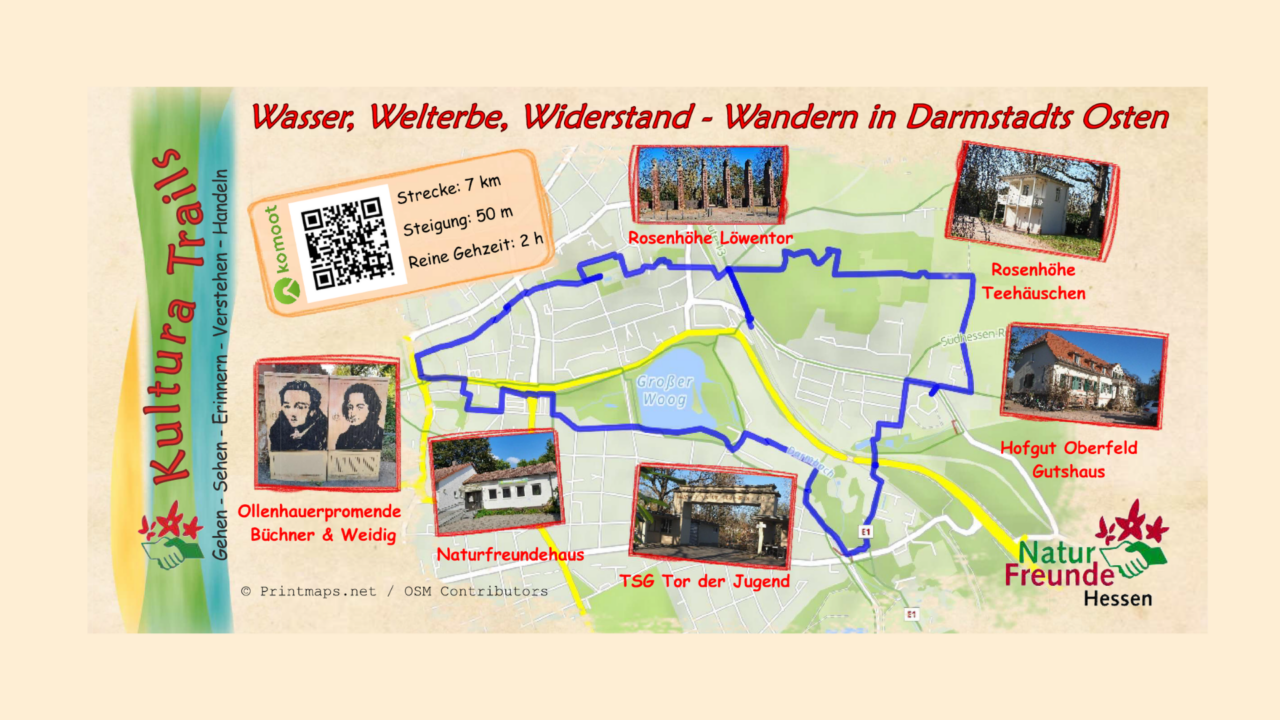 Gemeinsam unterwegs für Kultur, Natur und Kinderrechte – Eröffnung des 10. Kultura Trails der NaturFreunde Hessen zusammen mit UNICEF