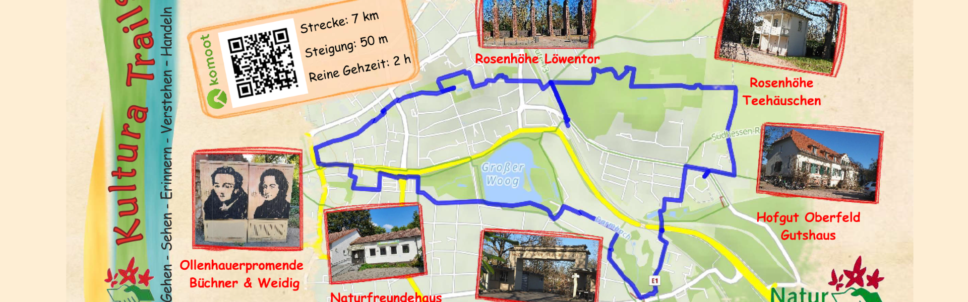 Header Bild Gemeinsam unterwegs für Kultur, Natur und Kinderrechte – Eröffnung des 10. Kultura Trails der NaturFreunde Hessen zusammen mit UNICEF