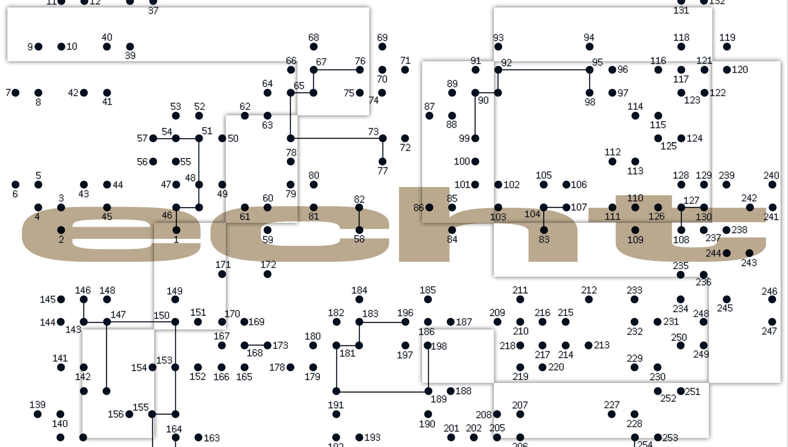Header BildDarmstadt im Herzen – Das Stadtwirtschaftsportal
